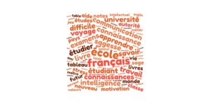 J’enseigne une langue … et j’aime mon métier