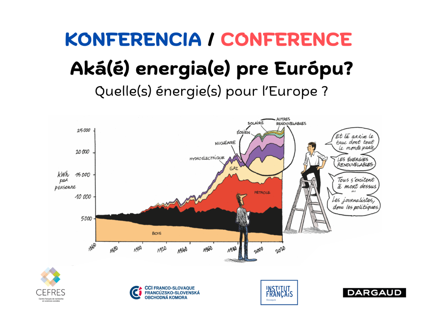 Quelle(s) énergie(s) pour l’Europe ?